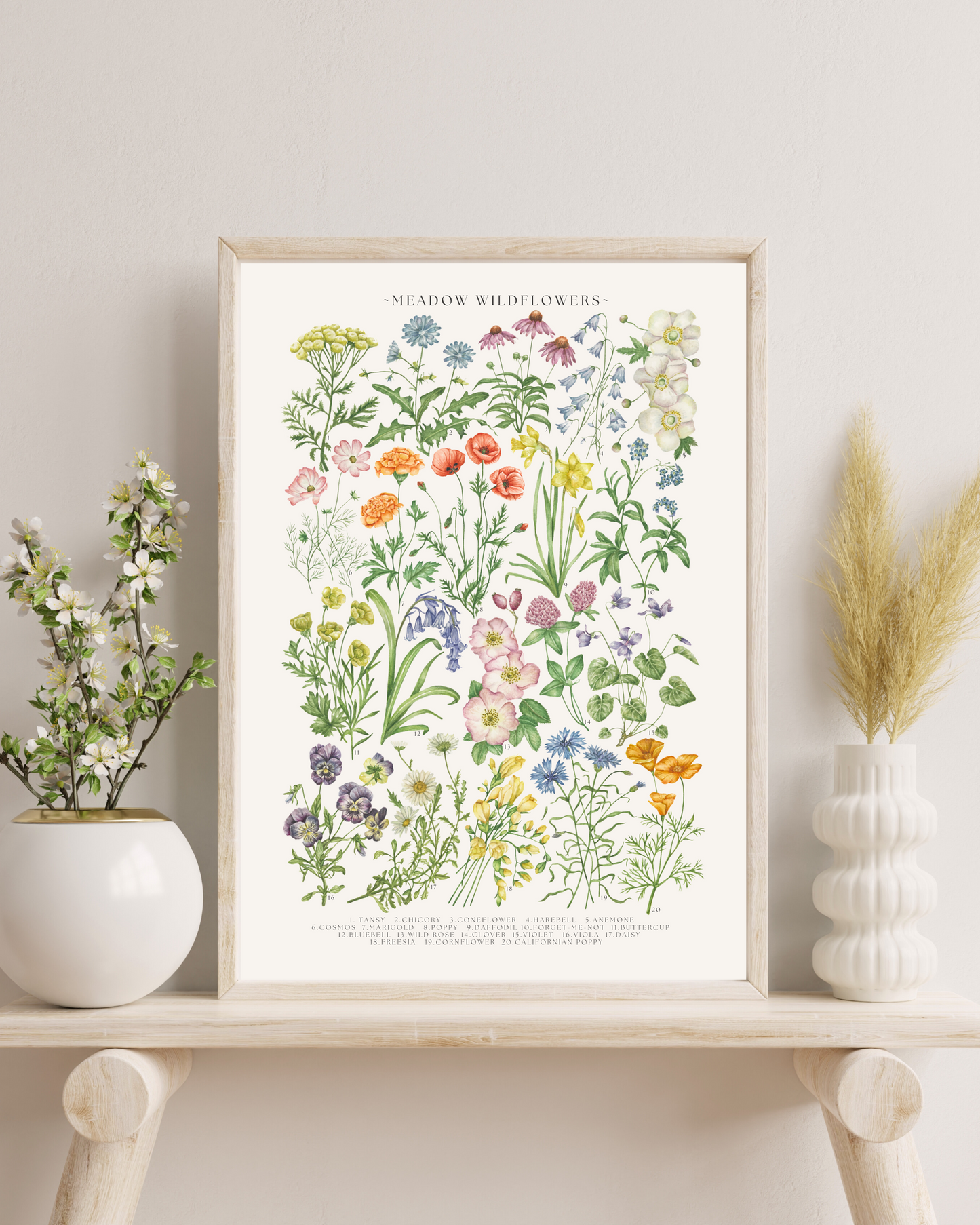 Botanical Meadow Wildflowers Watercolour Art Print