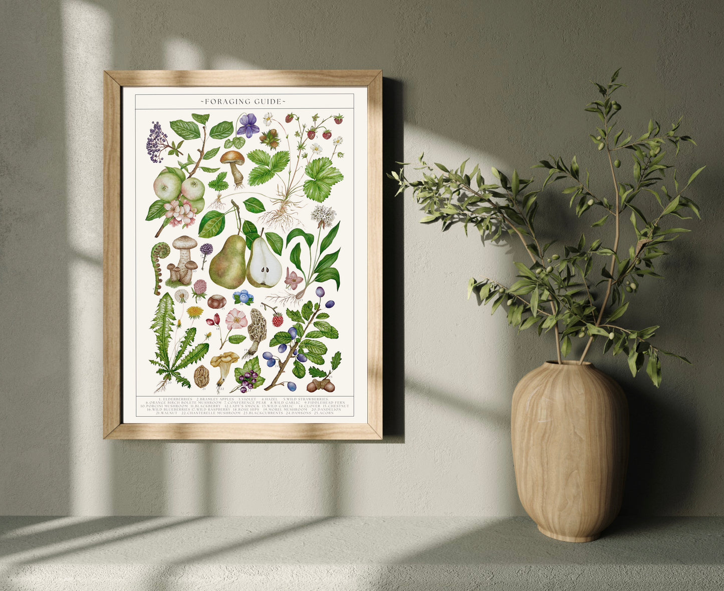 Botanical Foraging Guide Watercolour Art Print
