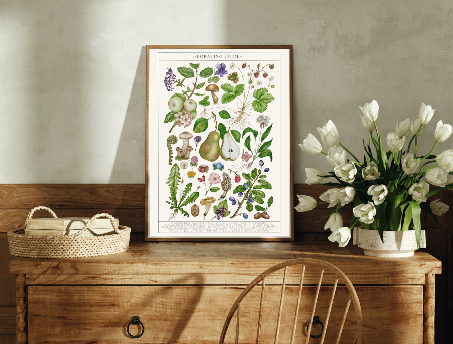 Botanical Foraging Guide Watercolour Art Print