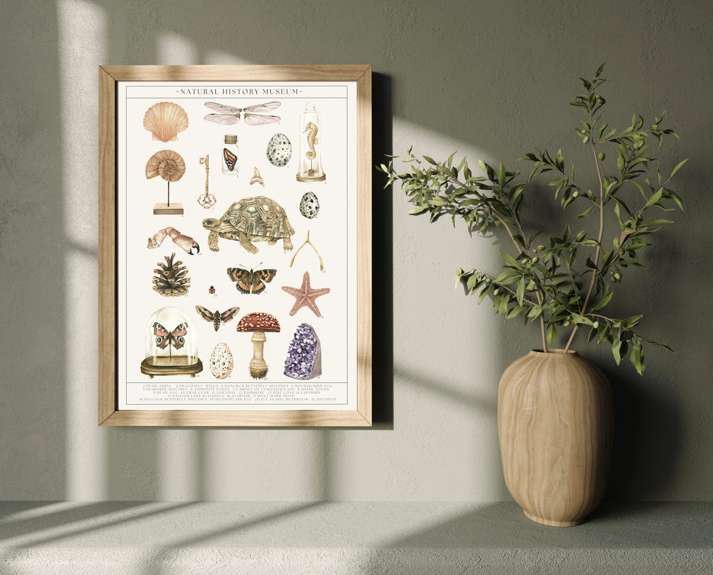 Natural History Museum Watercolour Wall Art Print