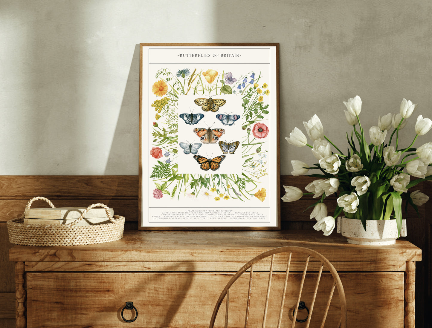 Botanical Butterfly Wildflower Guide Watercolour Print