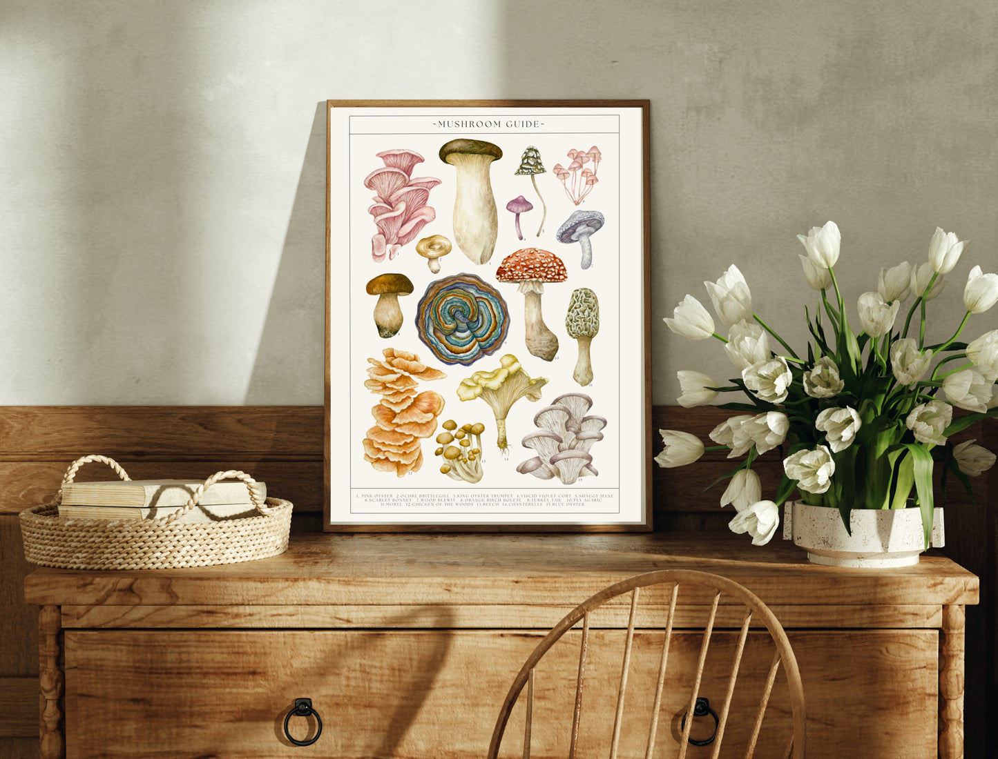 Botanical Mushroom Guide Watercolour Print