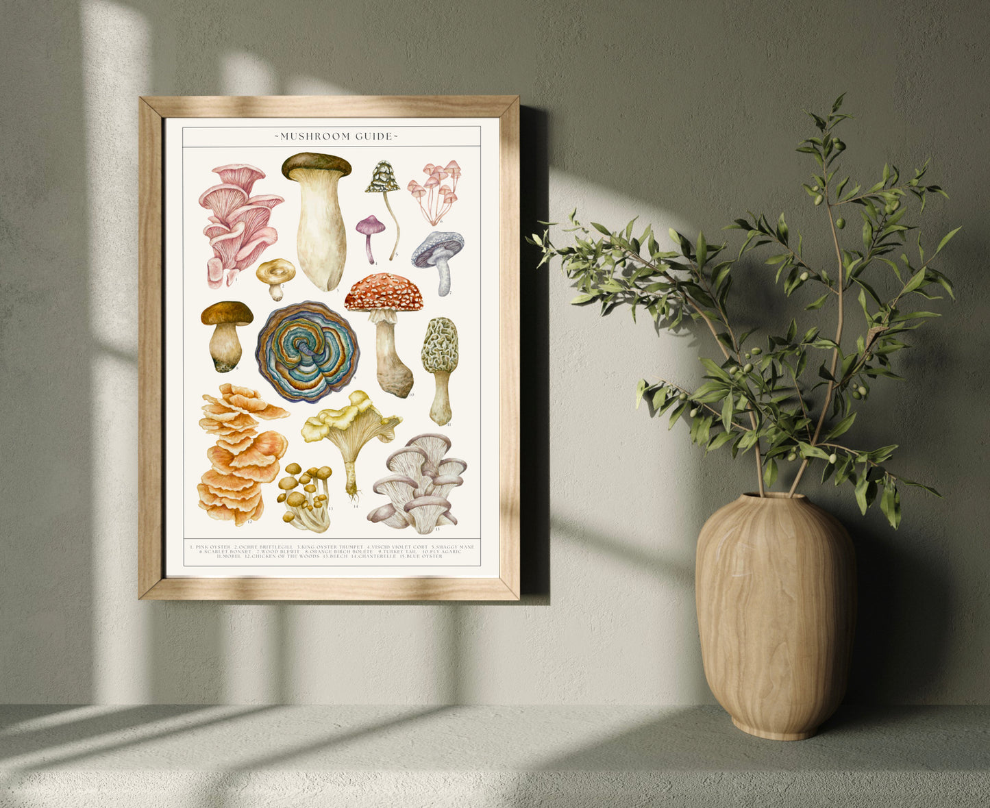 Botanical Mushroom Guide Watercolour Print