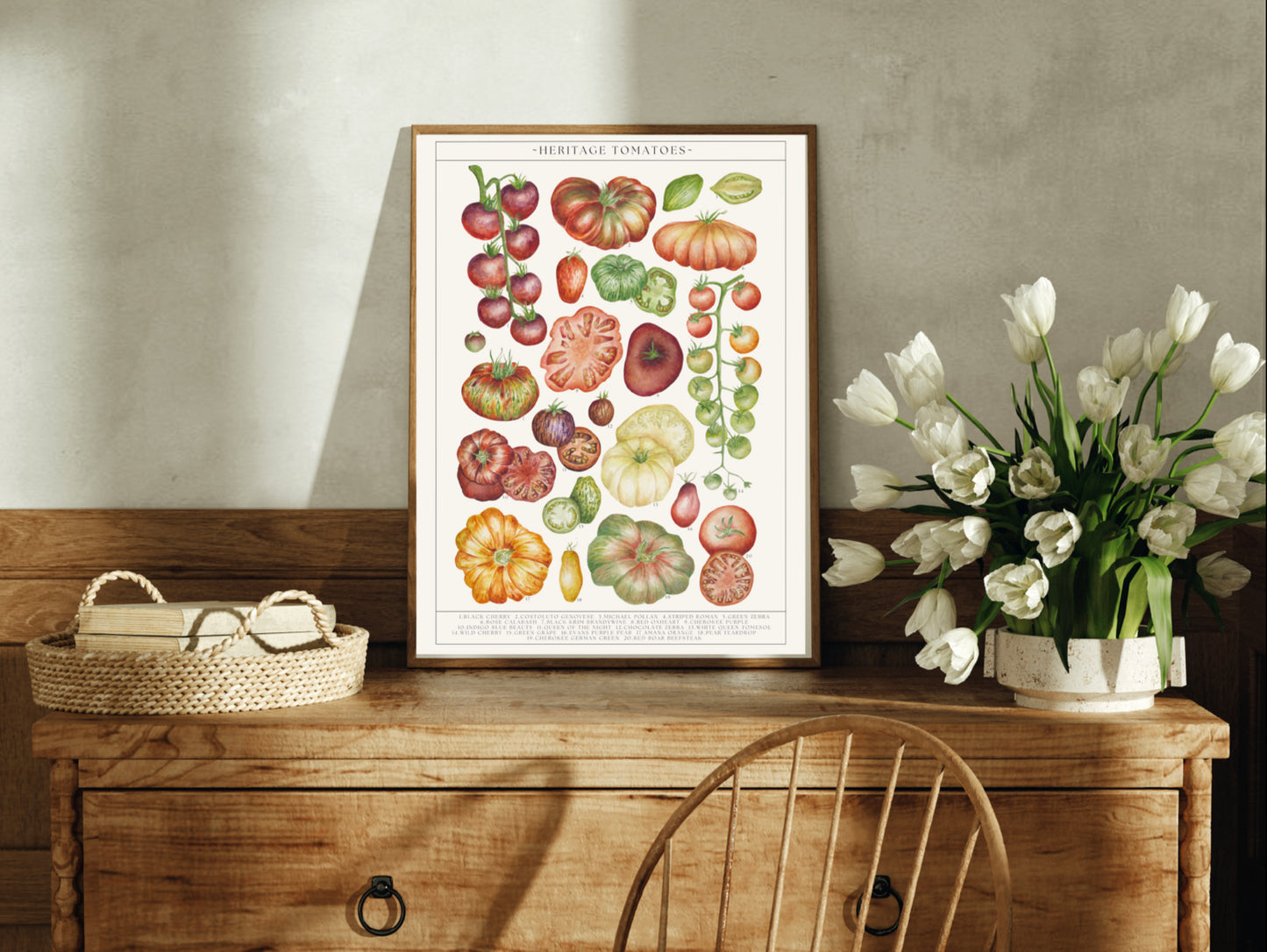Botanical Tomatoes Guide Watercolour Print