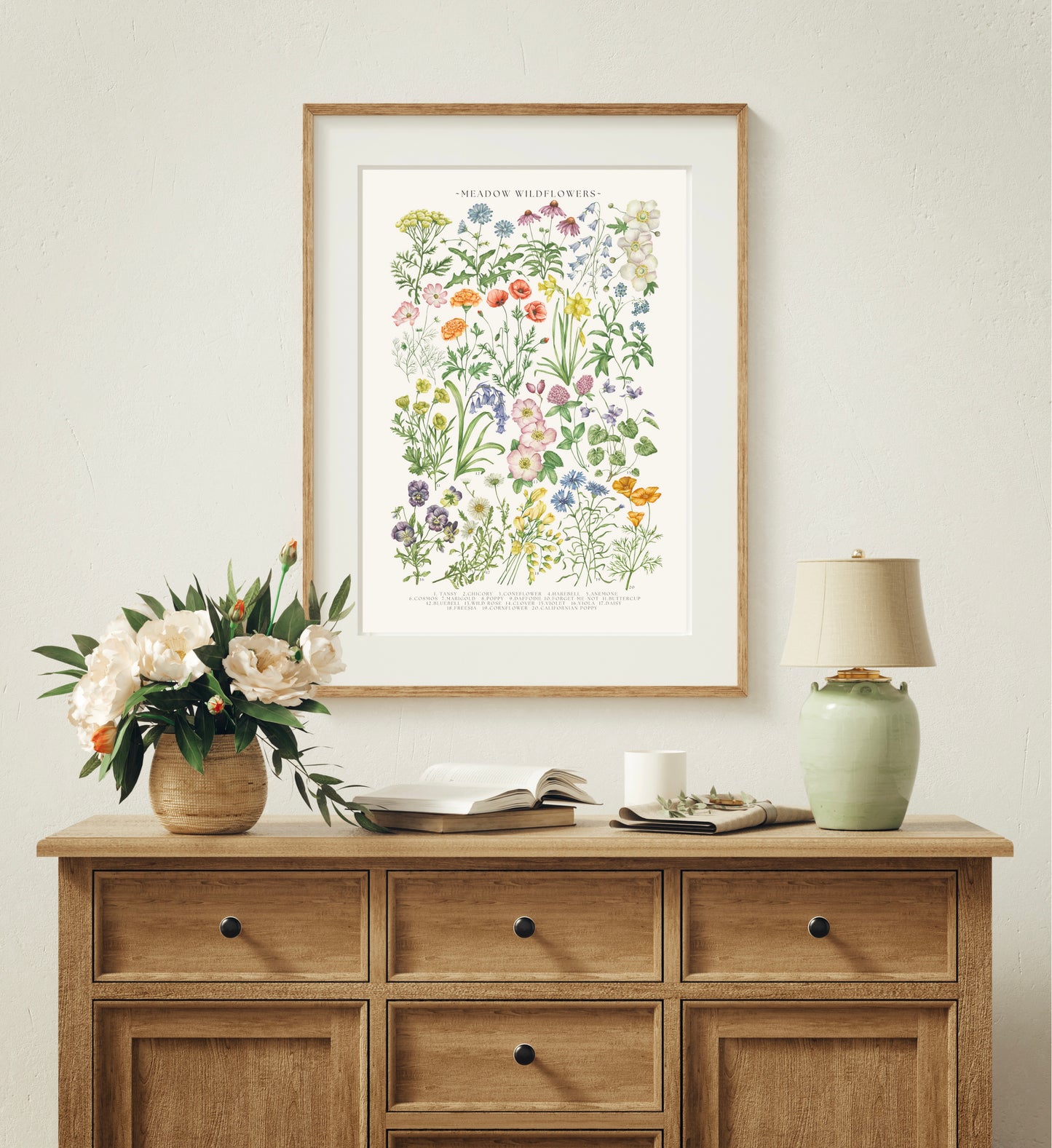 Botanical Meadow Wildflowers Watercolour Art Print